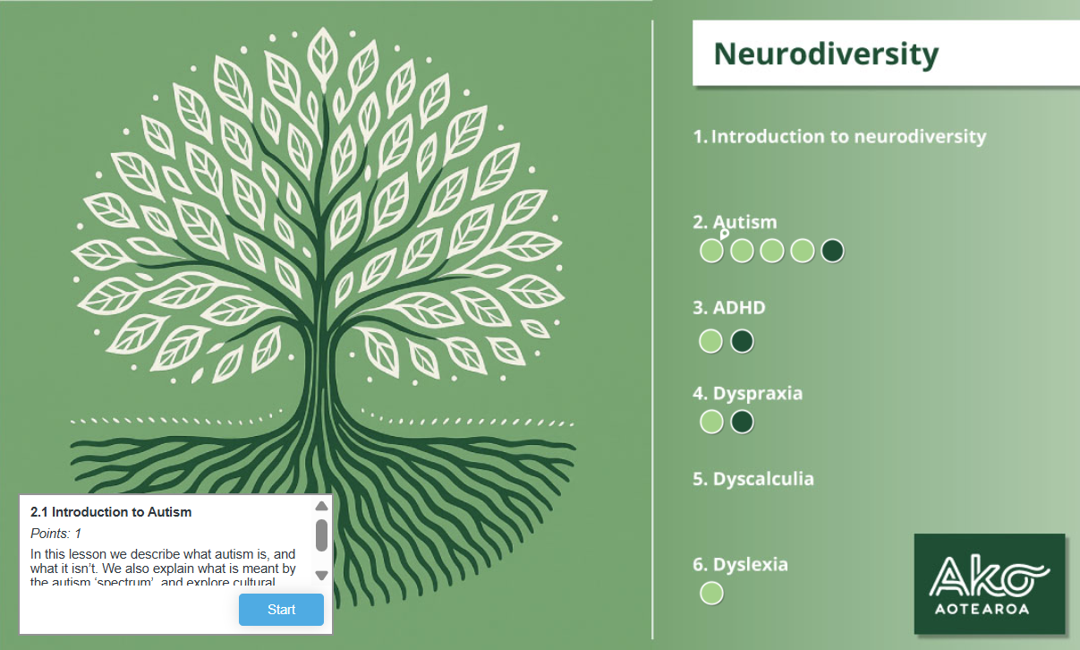Neurodiversity pathmap