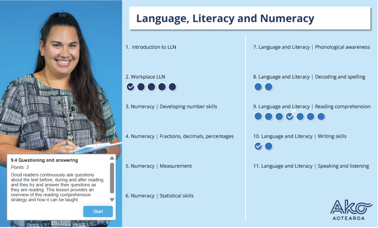 Language, Literacy and Numeracy path map